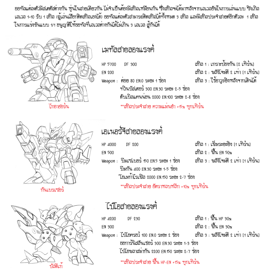 image hosting by http://img.thaianime.net/